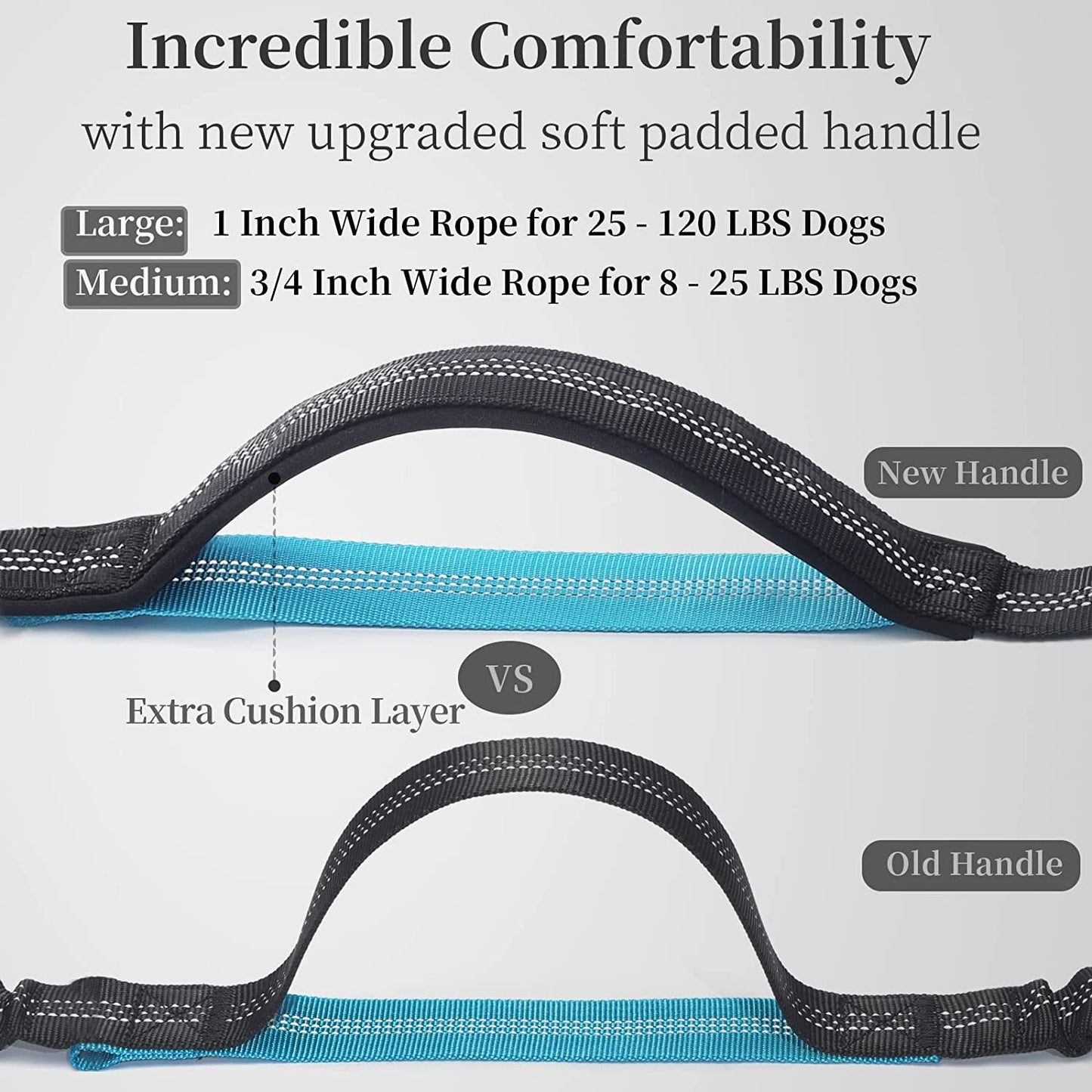 Hands-Free Dog Leash – Bungee, Dual Handles & Storage Pouch for Medium Dogs (8–25 lbs)